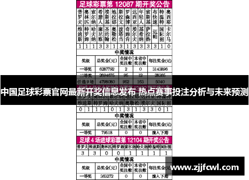 中国足球彩票官网最新开奖信息发布 热点赛事投注分析与未来预测